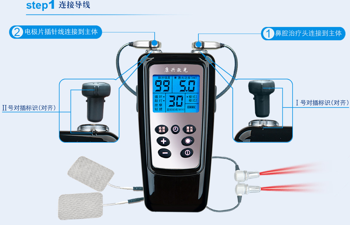 康興三高半導體激光/低頻治療儀GX-2000B連接導線方法-康興官網(wǎng)