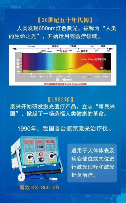 第76屆中國國際醫(yī)療器械博覽會邀請函！-康興醫(yī)療器械官網(wǎng)